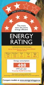 energy efficient Swimming Pool Pump