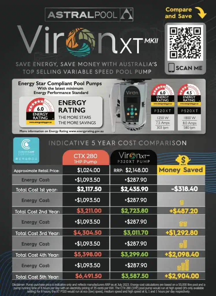 p320-pool-pump-viron-calulator-t